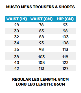 2025 Musto Mens Bottoms Final 2 0 Størrelsesskema